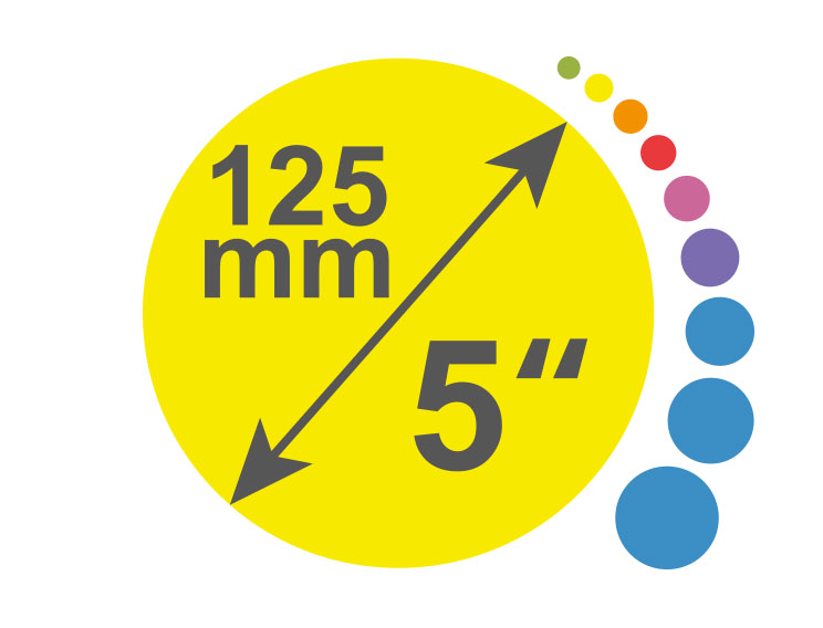 Prima Klima Cooltube Detail