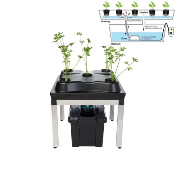 G-Tools Multi Bewässerungssystem für Bonanza 0,35m2, für bis 5 Pflanzen als Hydrosystem