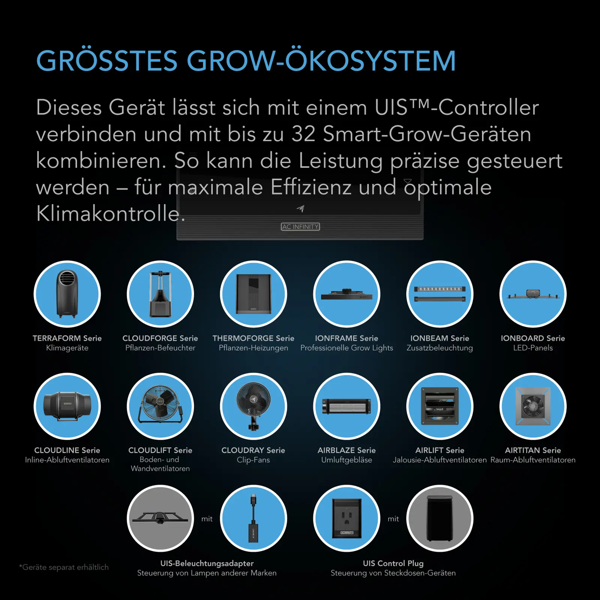 AC Infinity CLOUDRAY A6 Details 4