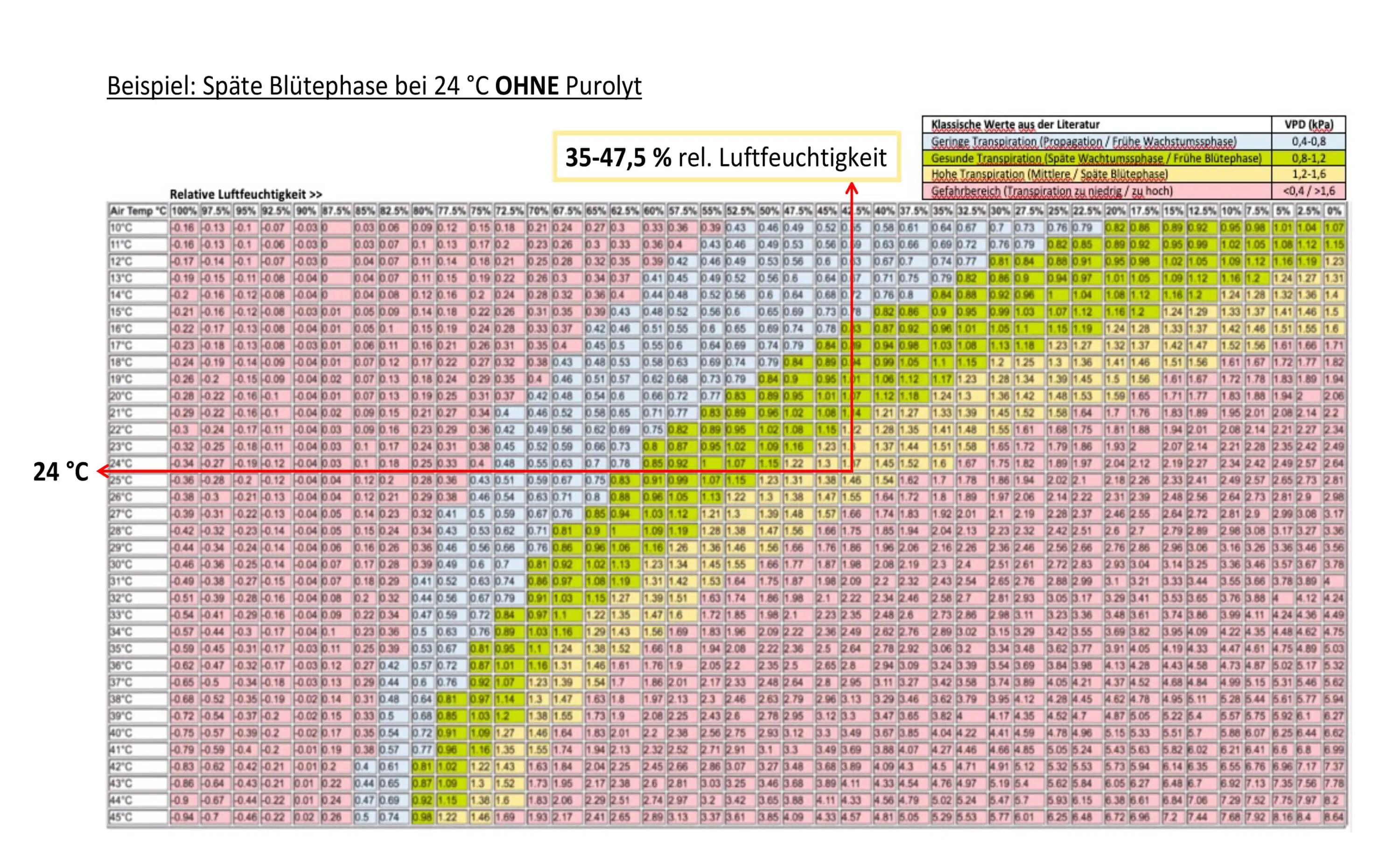 Purolyt Pdf Seite 4 Purolyt Pdf Seite 4