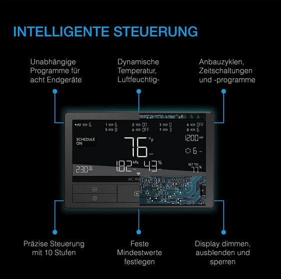 CONTROLLER 69 PRO+ unabhangige Programme fur acht Gerate Bluetooth + WiFi Details 1