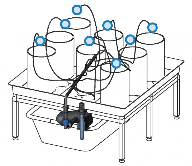 growTOOL growSYSTEM 0.8 Bewässerungsset ohne Tank