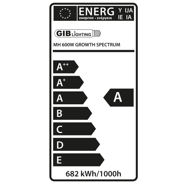 GIB LigGIB Lighting Growth Spectrum Advanced 600W GIB LigGIB Lighting Growth Spectrum Advanced 600W Details 2