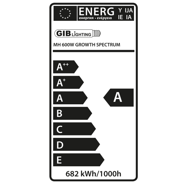 GIB LigGIB Lighting Growth Spectrum Advanced 600W