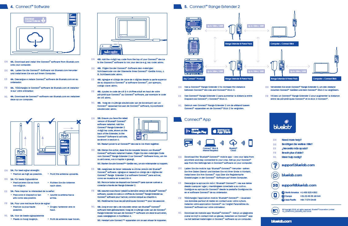 BlueLab Connect USB-Stick 2 zur Datenübertragung