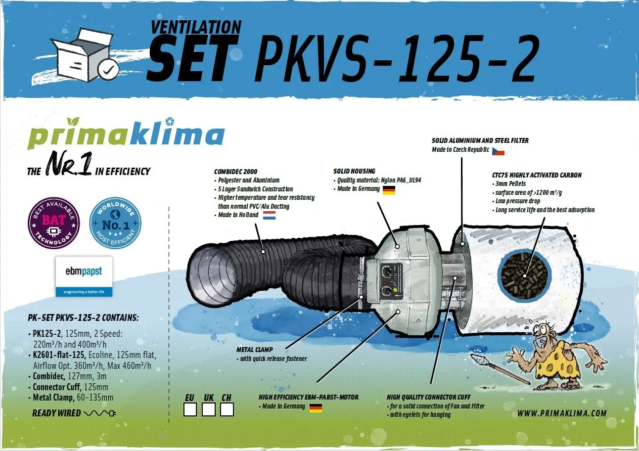 Prima Klima Lüftungsset Ø125 mm 2 Geschwindigkeiten 