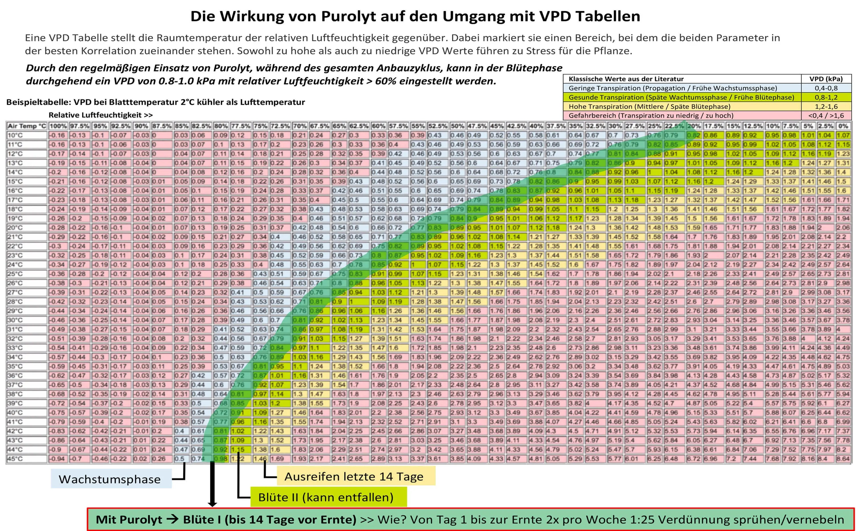 Purolyt Pdf Seite 6 Purolyt Pdf Seite 6
