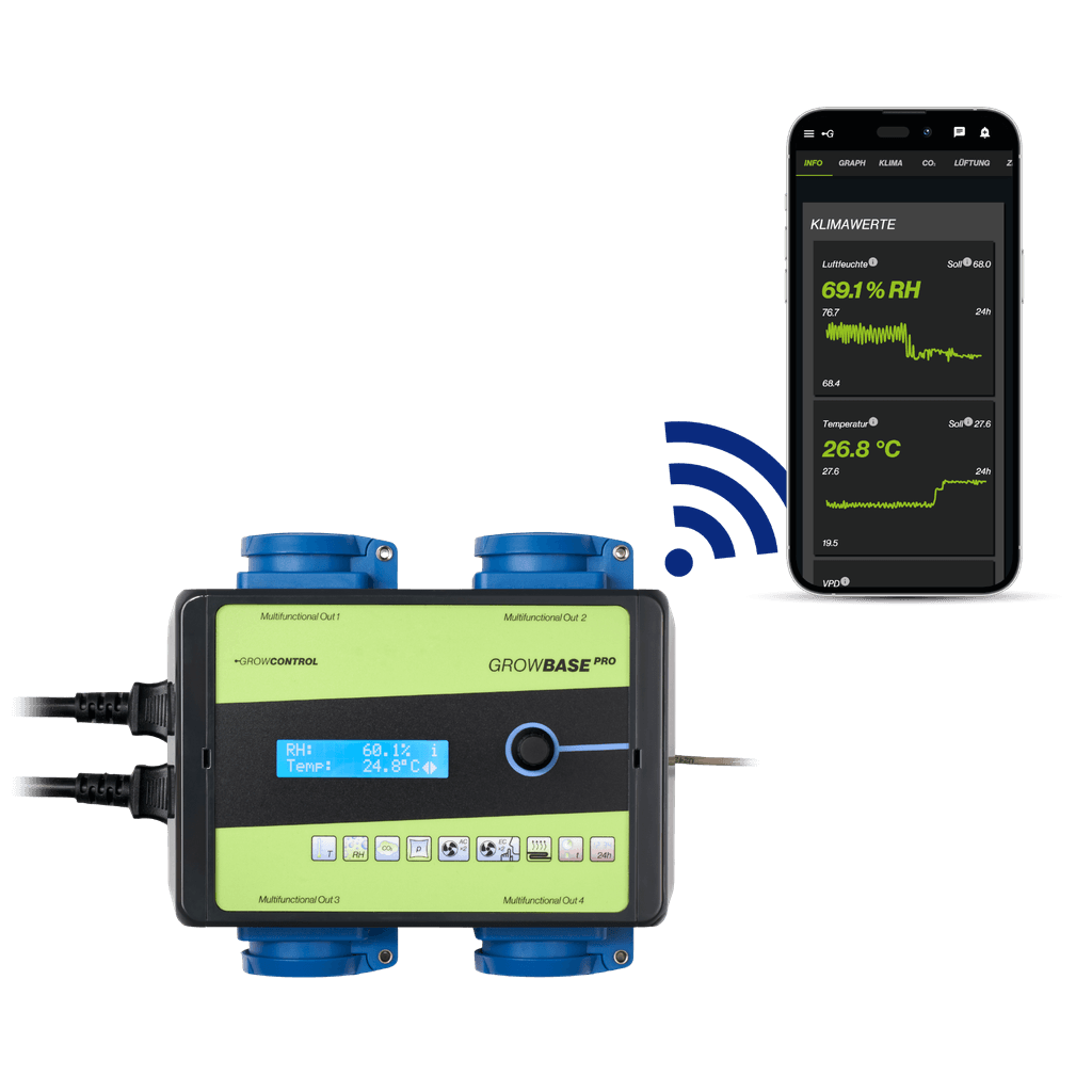 GrowControl CO2-Komplettset GrowBase Pro WIFI