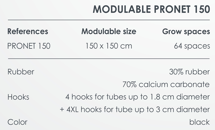 GHP Pronet 150 modulable Pflanzennetz 150x150cm Details 4