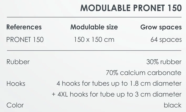 GHP Pronet 150 modulable Pflanzennetz 150x150cm Details 4