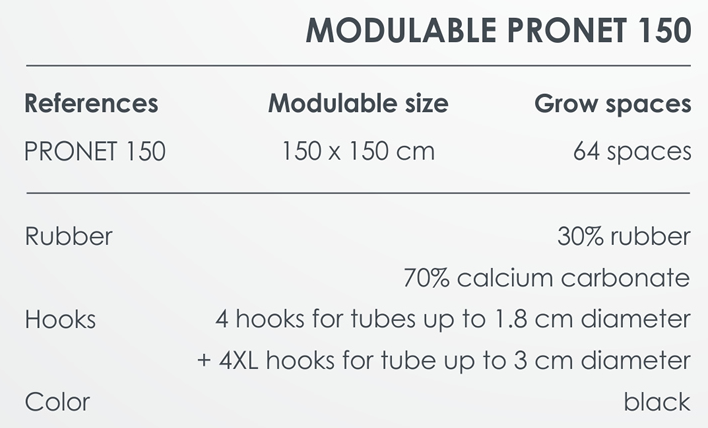 GHP Pronet 150 modulable Pflanzennetz 150x150cm