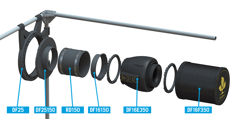 Secret Jardin Connector Ø 150mm für Ducting Flange 16