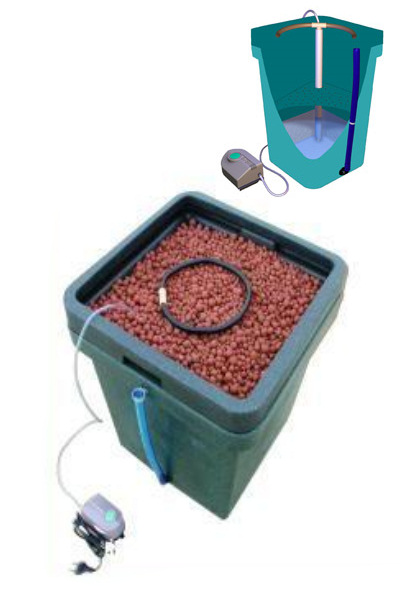 AquaFarm 45,5 x45,5x43cm