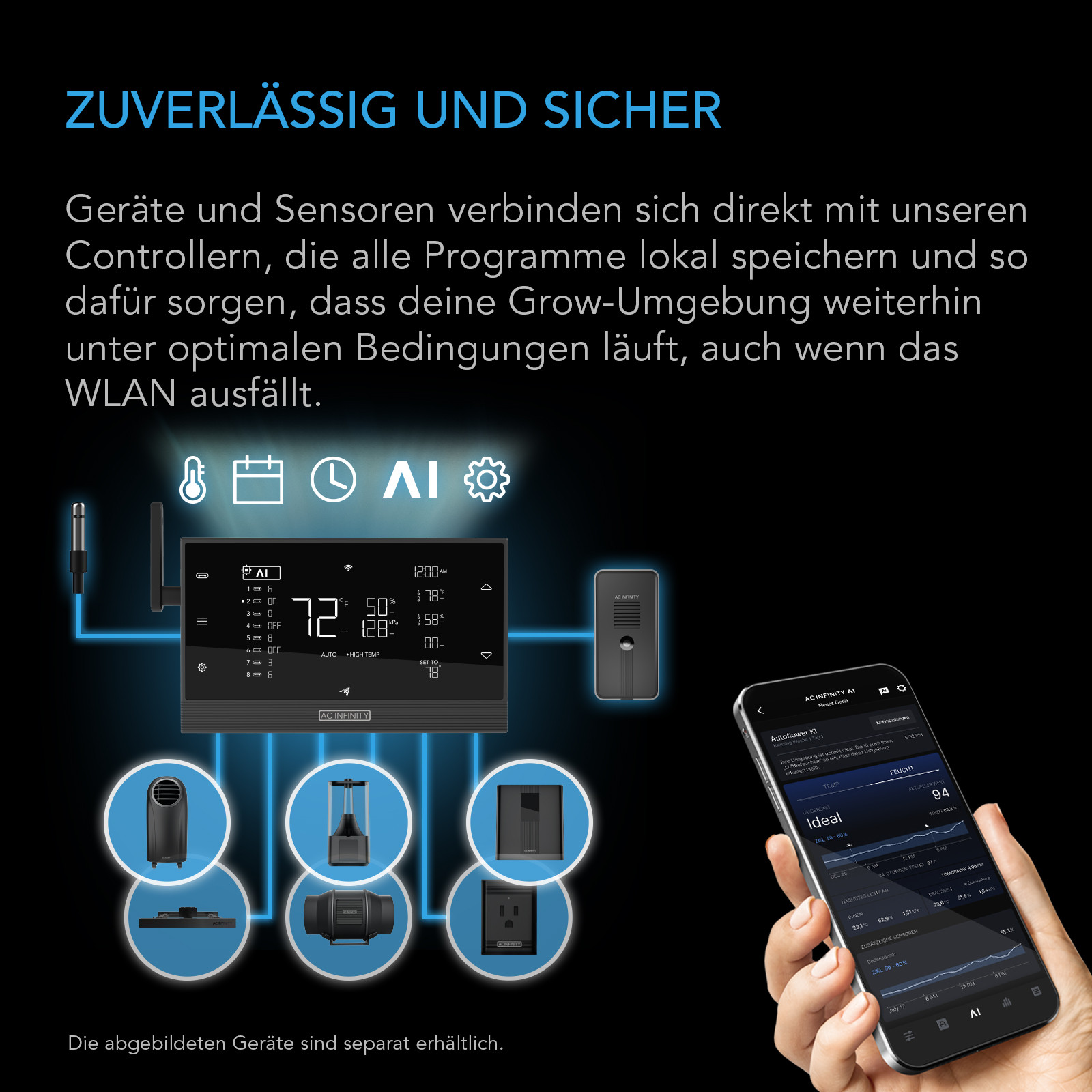 AC Infinity CLOUDRAY A9 Details 5