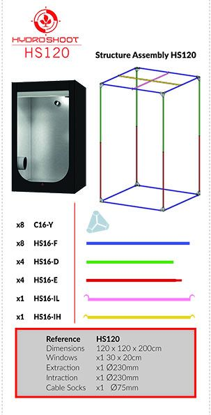 Secret Jardin Hydro Shoot HS120 Details 1