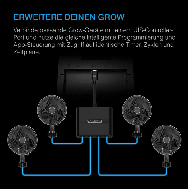 AC Infinity UIS Splitter Hub 4-Port Adapter Dongle fur gemeinsame Programmierung Details 1