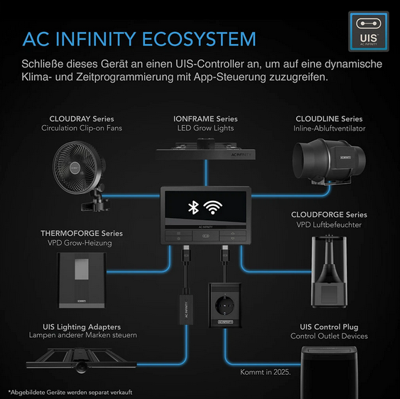 CONTROLLER 69 PRO+ unabhangige Programme fur acht Gerate Bluetooth + WiFi Details 2