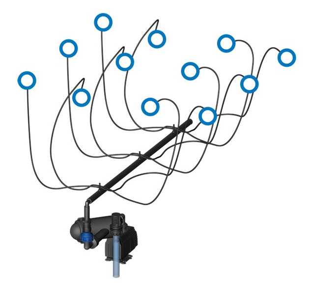 growTOOL growSYSTEM 1.0 Bewässerungsset ohne Tank