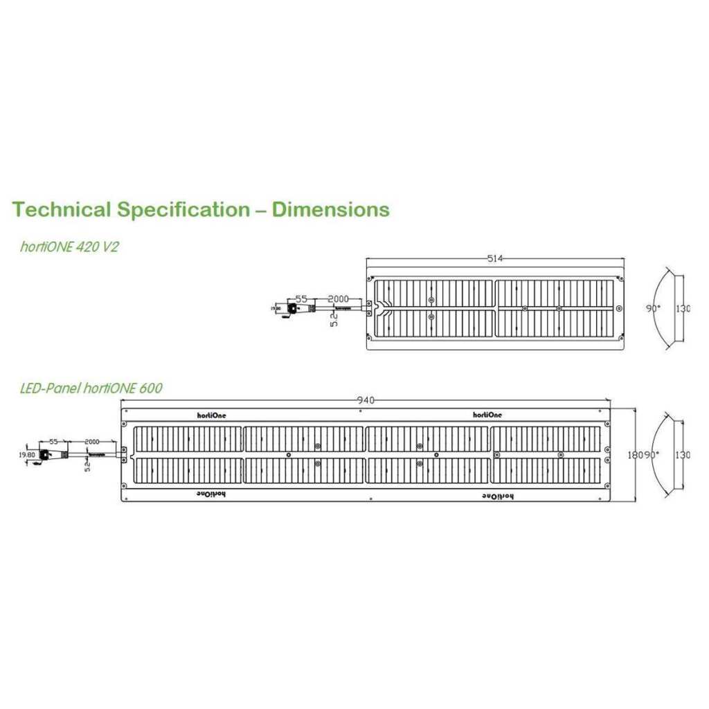 hortiOne 600 220W