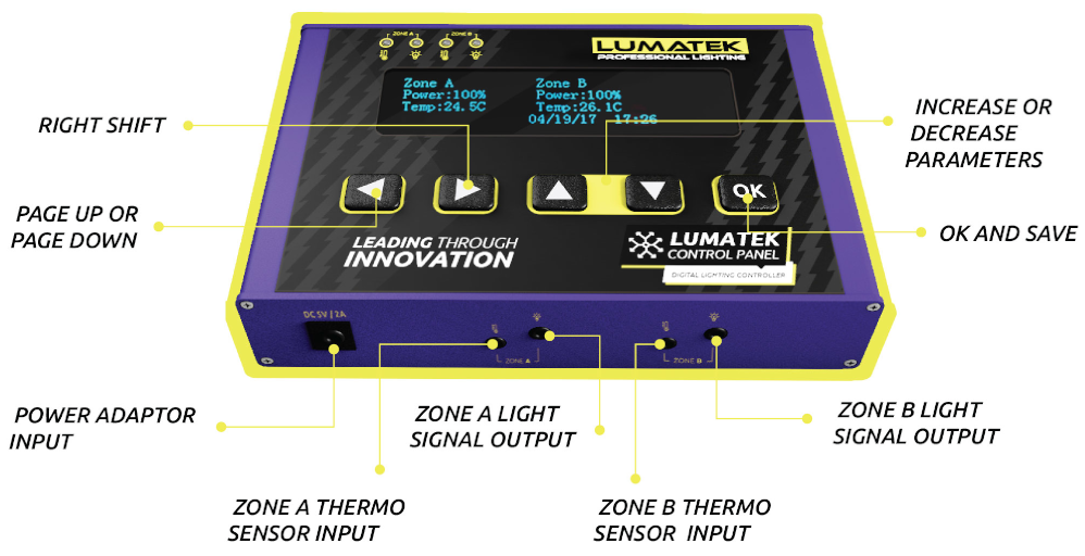 Lumatek Digital Panel Steuergerät für Vorschaltgeräte Details 1