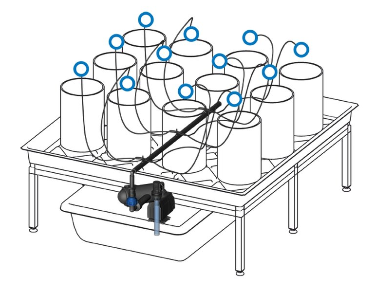 growTOOL growSYSTEM 1.0 Bewässerungsset ohne Tank