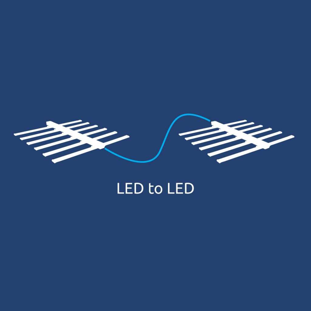 Daylight iLink Kabel LED zu LED