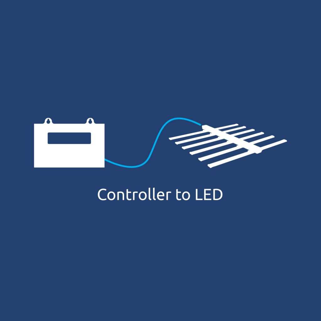 Daylight Signal Kabel zur Verbindung vom Controller mit der ersten LED Leuchte