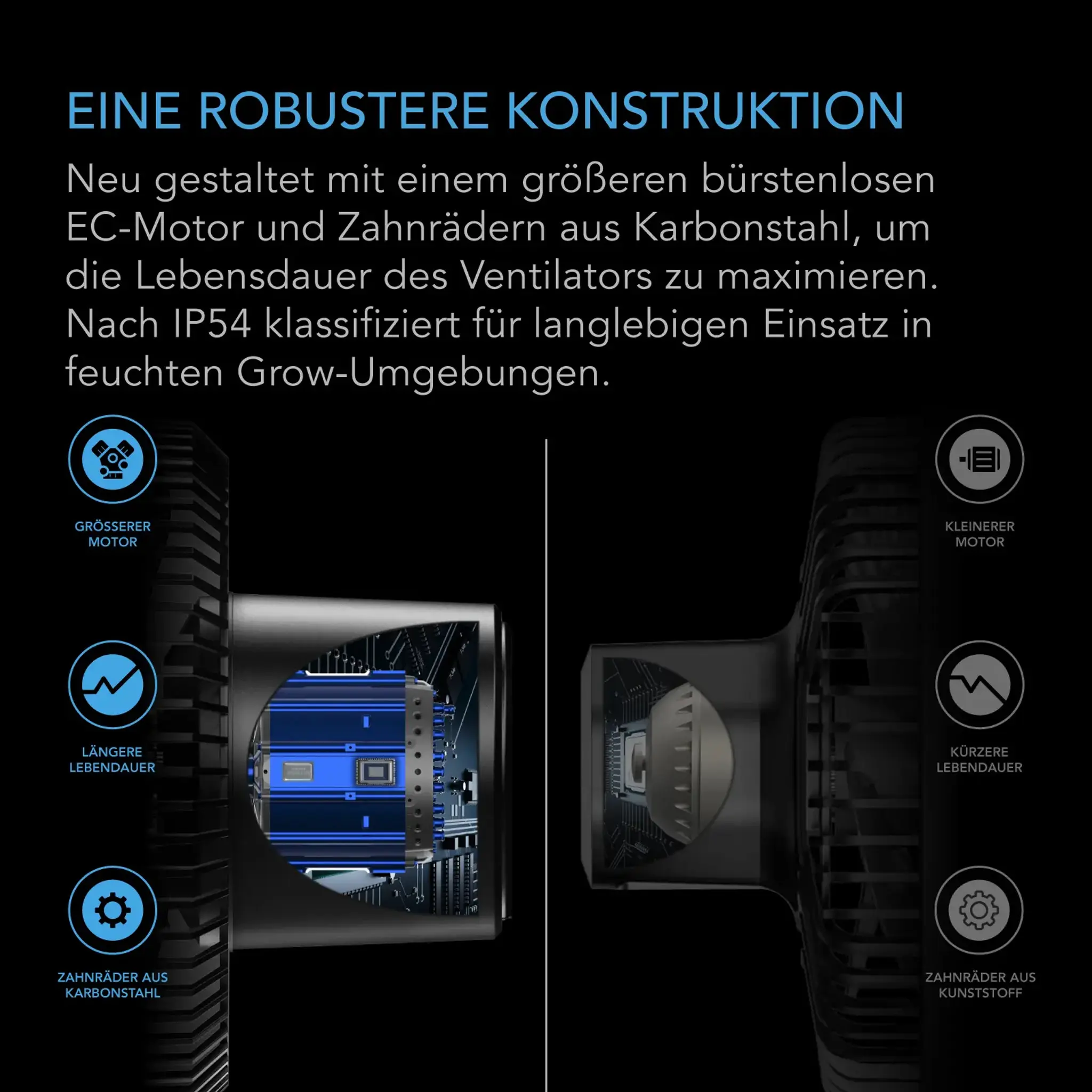 AC Infinity CLOUDRAY S9 Details 2