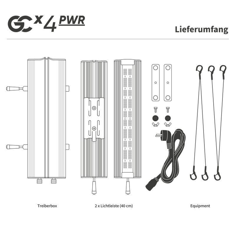 Greenception GCx-4 PWR 160W