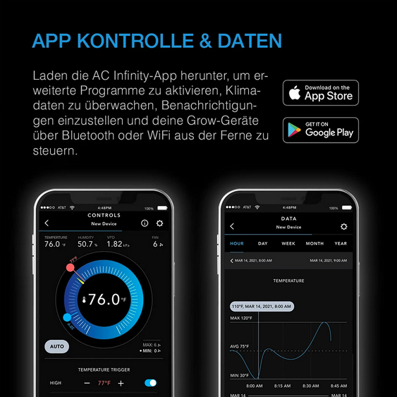 CONTROLLER 69 PRO+ unabhangige Programme fur acht Gerate Bluetooth + WiFi Details 3