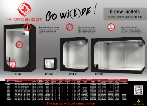 Secret Jardin Hydro Shoot HS120 Details 3