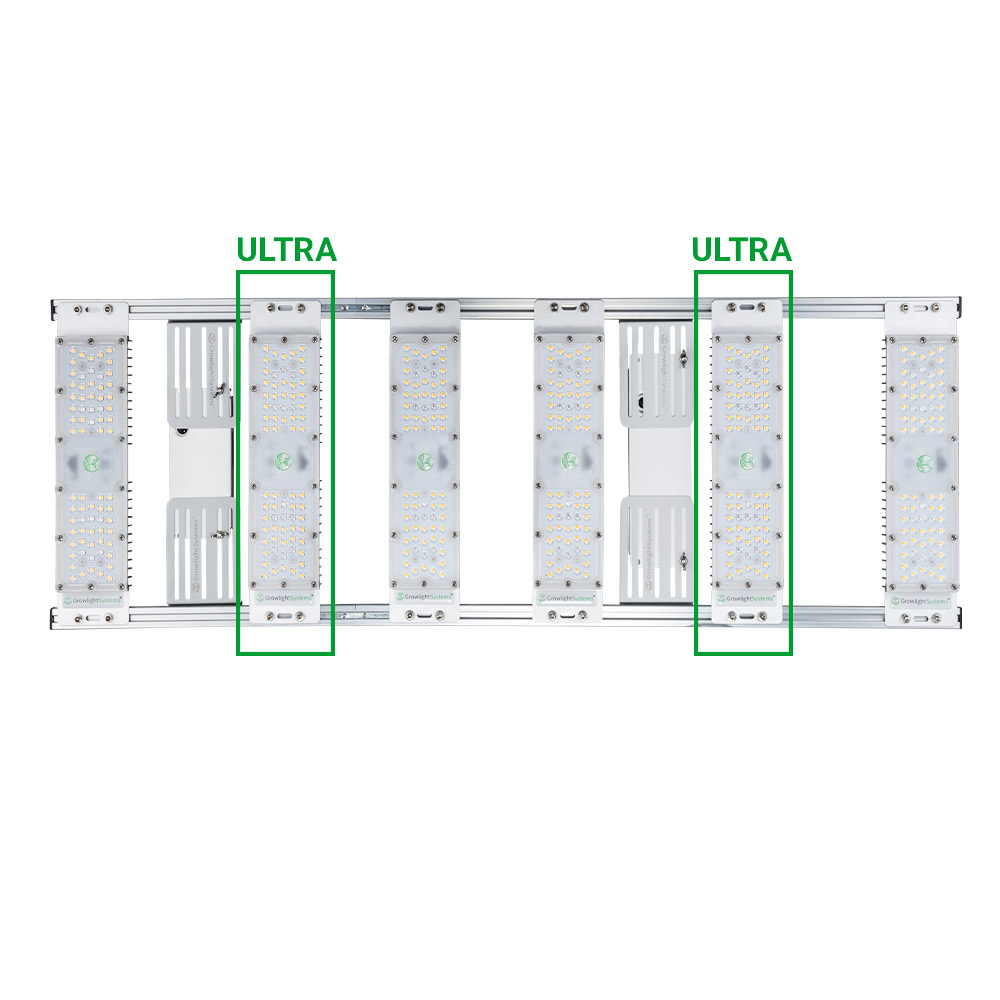 GrowlightSystems TentyProX4ULTRA 200W Vollspektrum/UV/FR/IR + 2x25W UV/IR MIXED BOOST Netzwerk 30x90cm