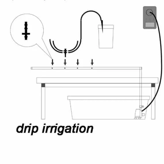 G-Tools Multi Bewässerungssystem für Bonanza und Wing 400 Details 2