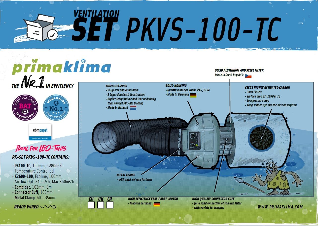 Prima Klima Lüftungsset 280m³/h 100mm mit Temp. Kontrolle     