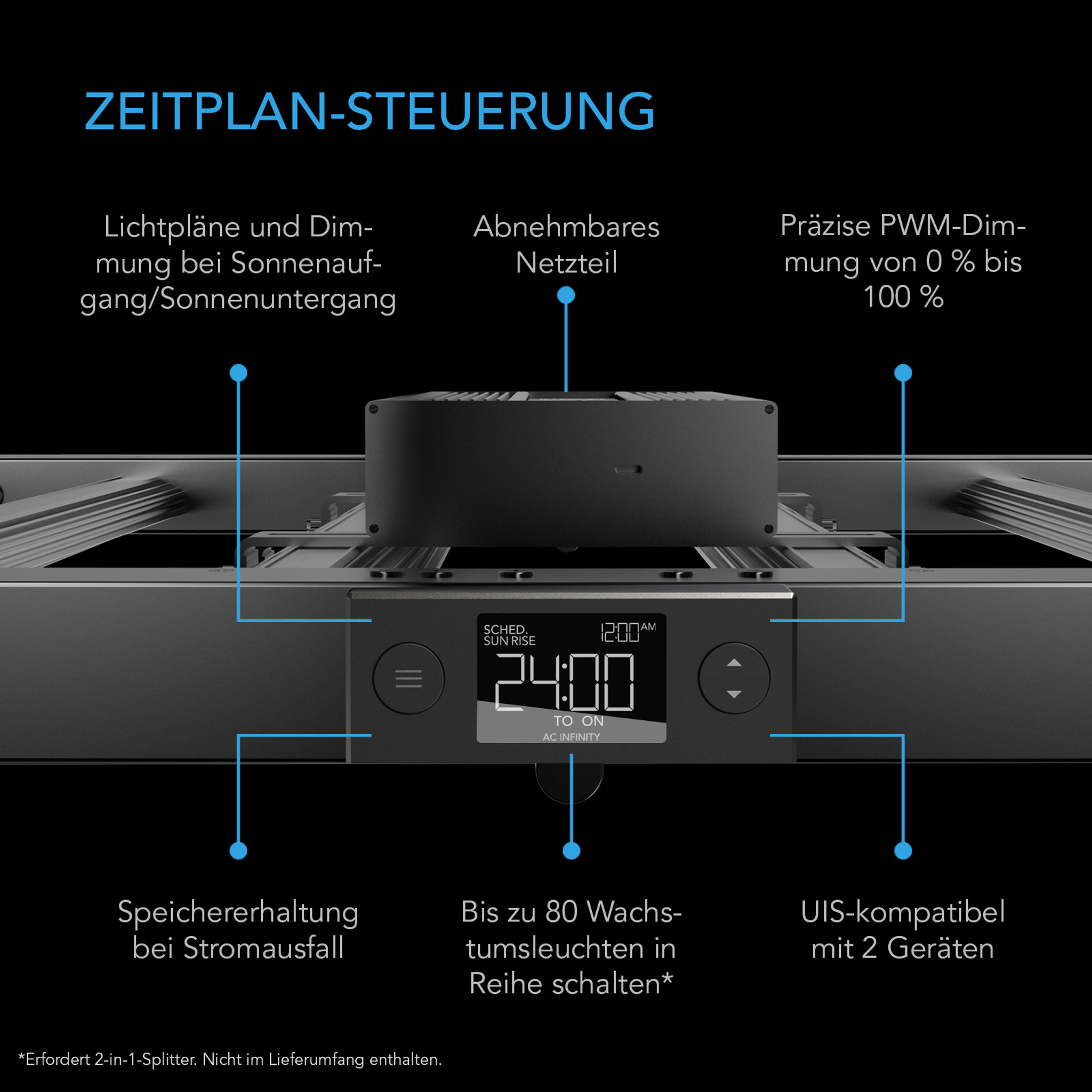 IONFRAME EVO3 280W Details 3