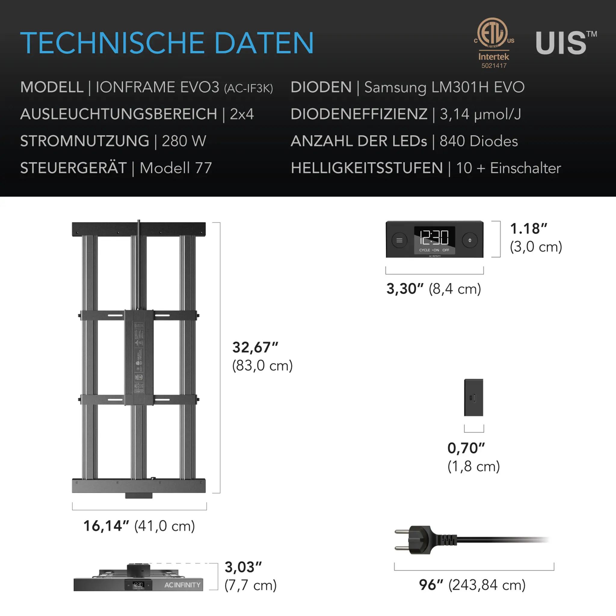 IONFRAME EVO3 280W Details 7