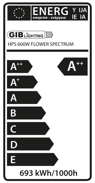 GIB Lighting XTreme Output Flower Spectrum HPS 600W Blüte