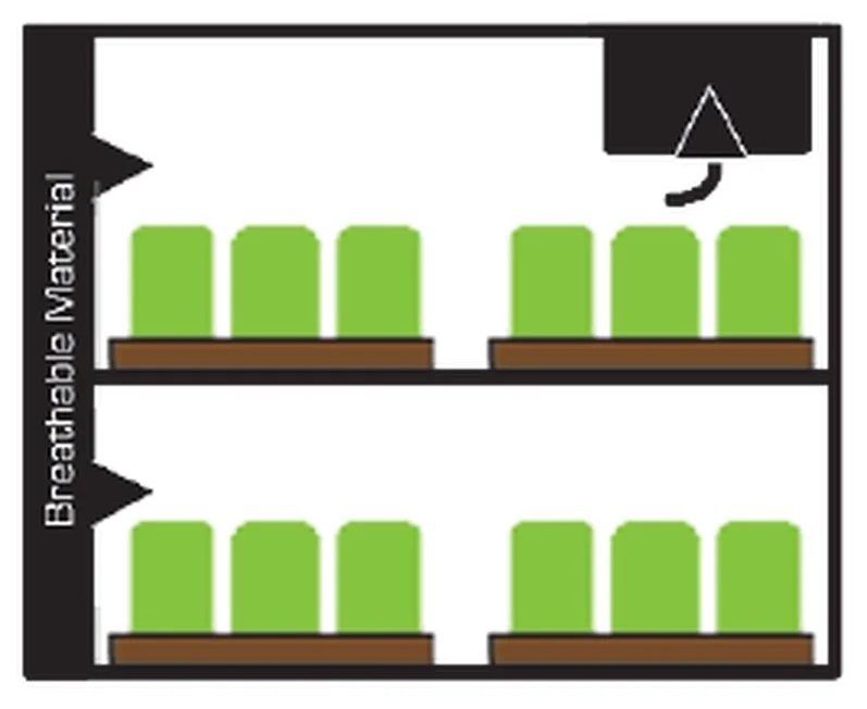 Secret Jardin Dark Propagator