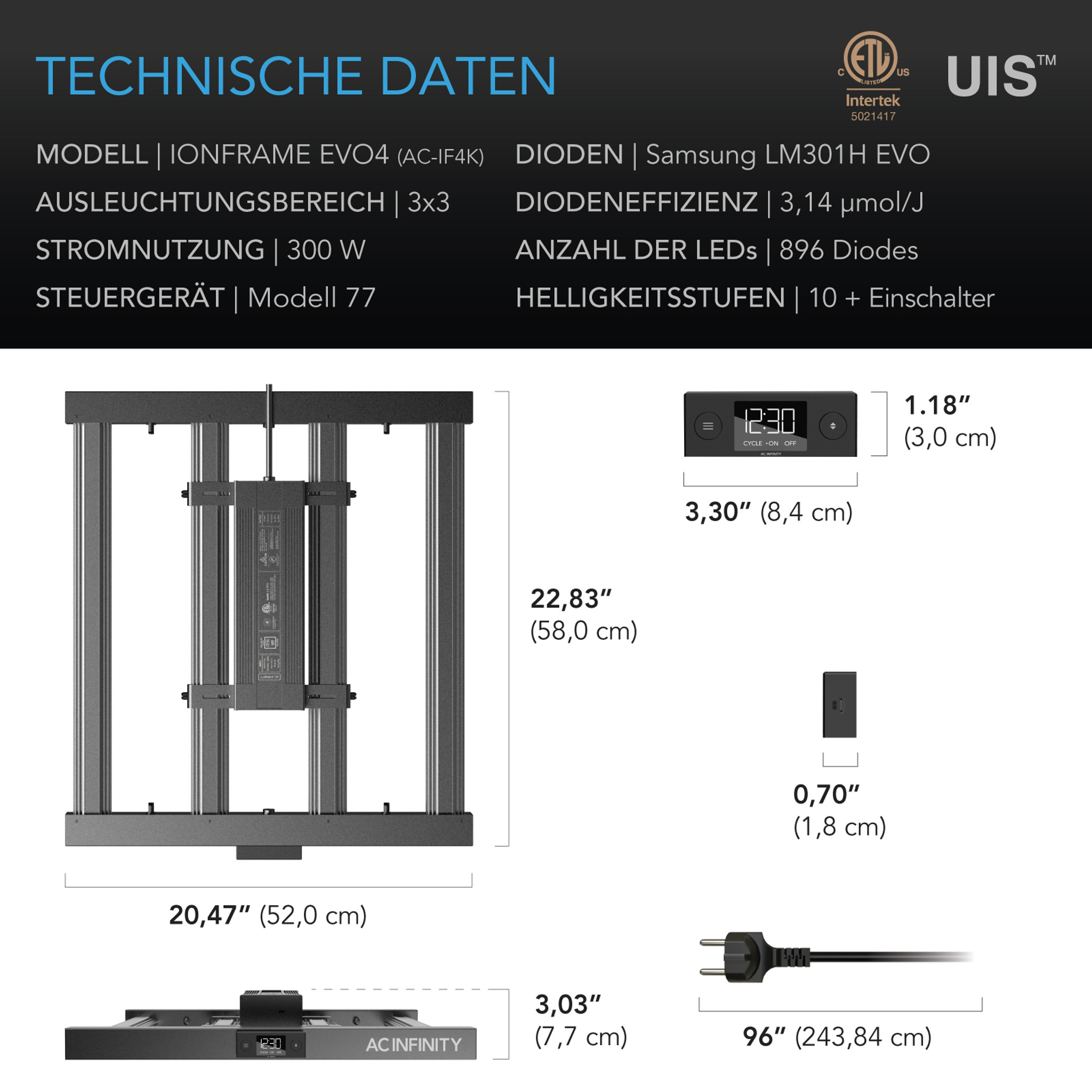 IONFRAME EVO4 300W Details 5