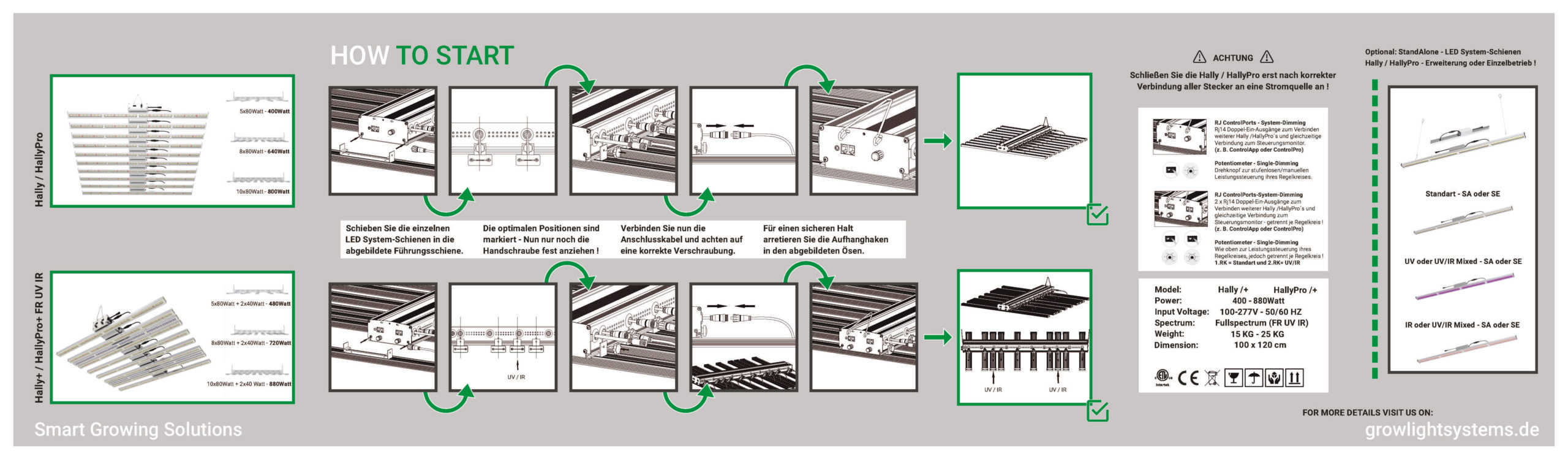 GrowlightSystems HallyClassic Standalone 80W Systemerweiterung