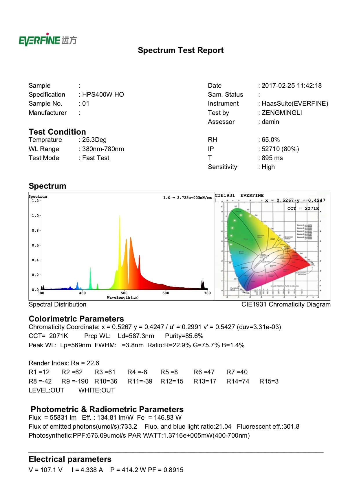 Caluma HPS 2000K 400W Blüte