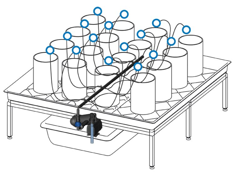 growTOOL growSYSTEM 1.2 Bewässerungsset ohne Tank