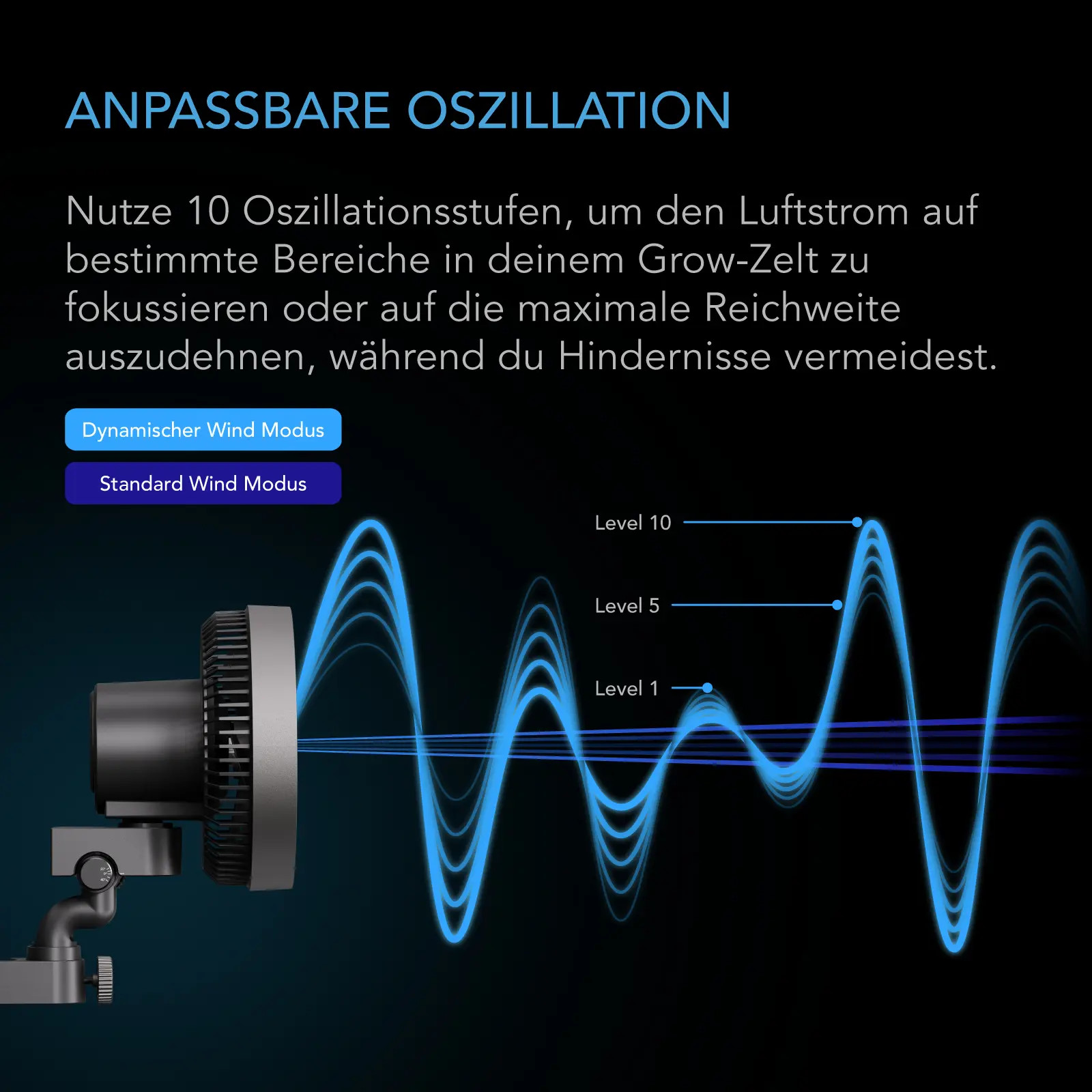 AC Infinity CLOUDRAY A9 Details 4