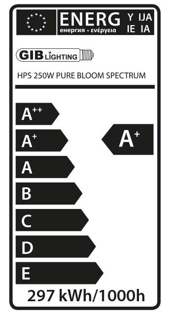 250W GIB Lighting Flower Spectrum Xtreme Output HPS Blüte Details 1
