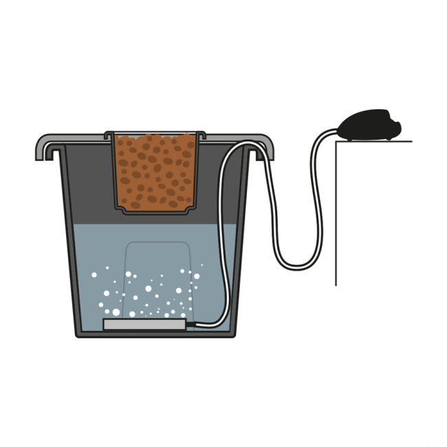 PLANT!T Aeros I-System mit Belftungspumpe Detail