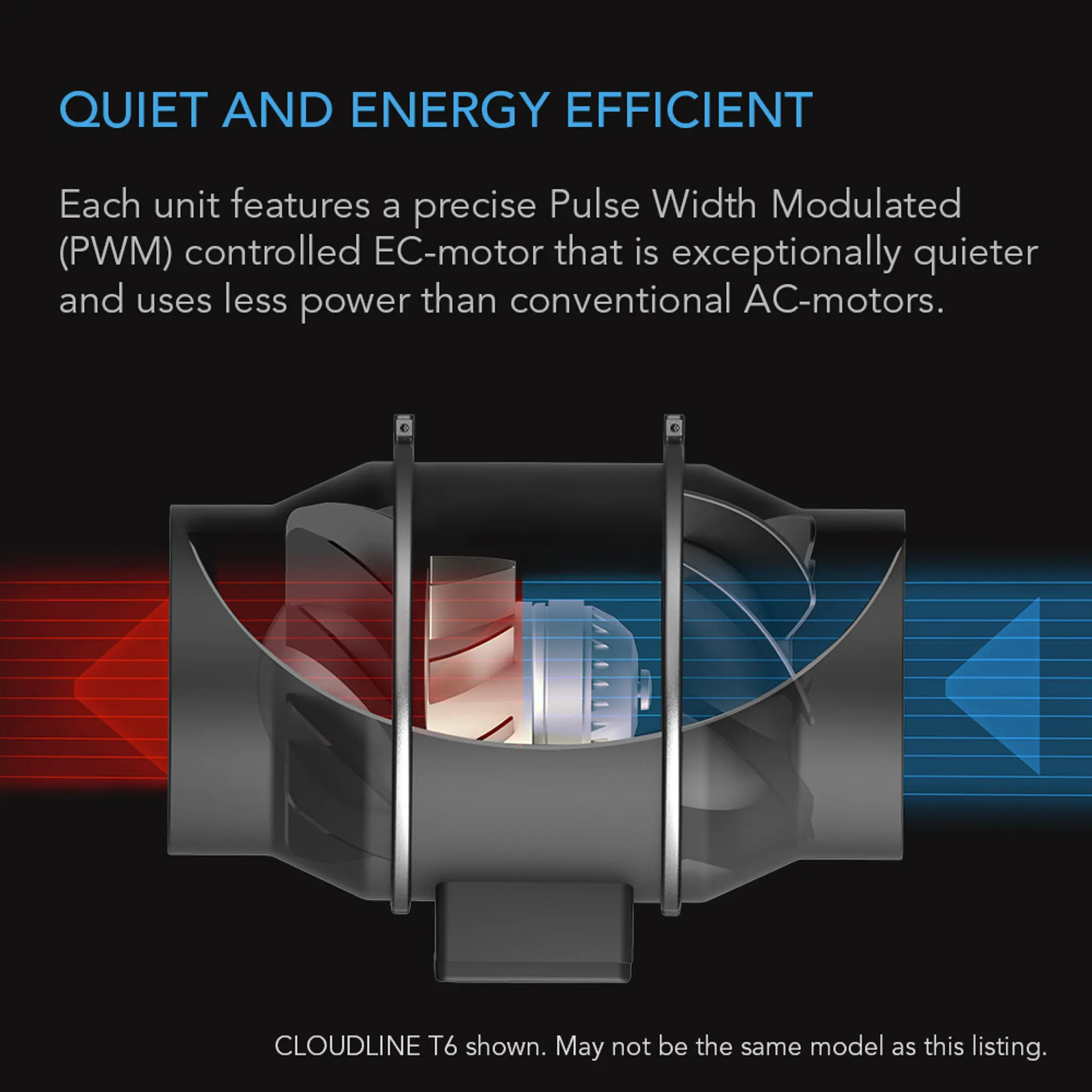 AC Infinity CLOUDLINE S4 Details 3