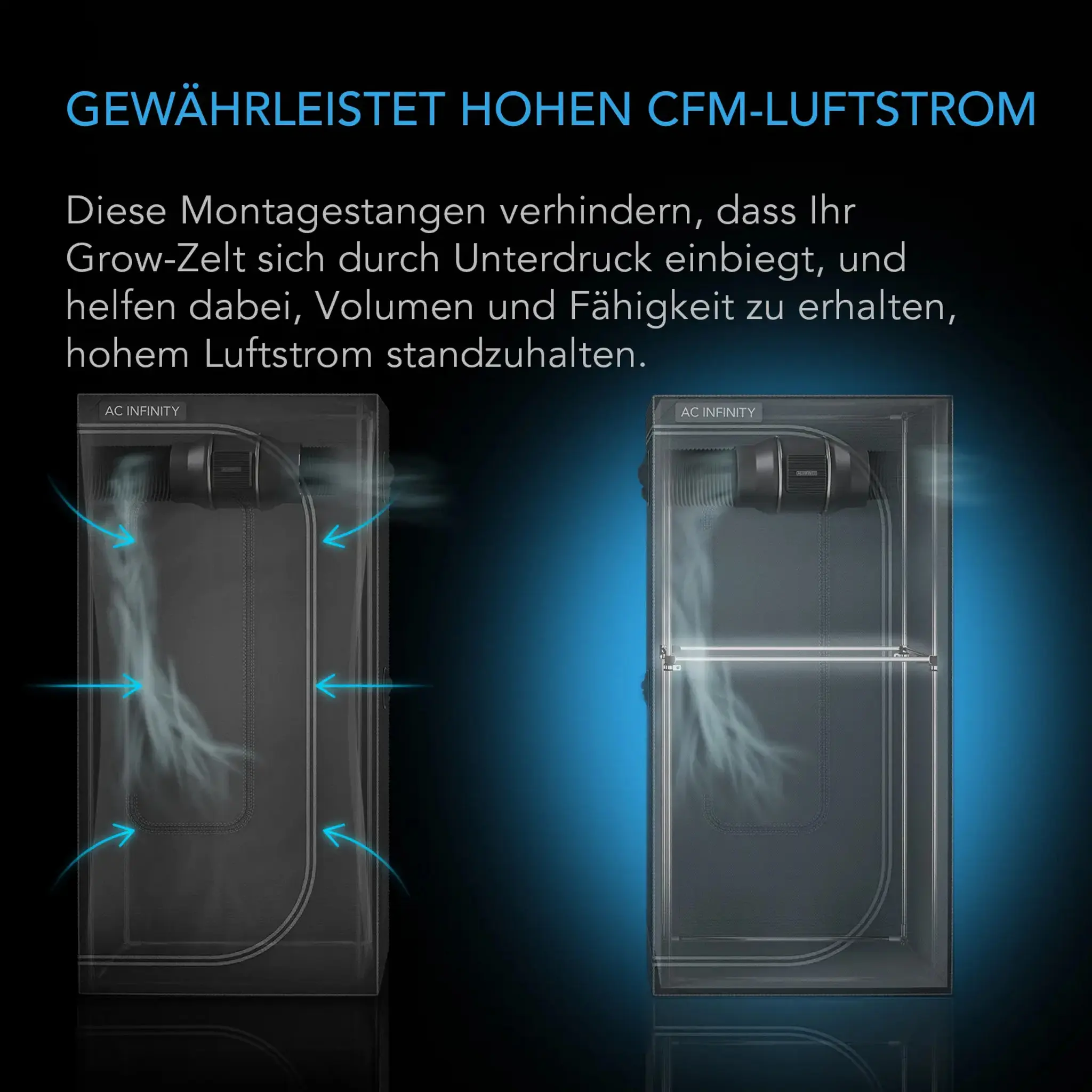 AC Infinity Grow-Zelt-Verstarkungs- und Montagestangen 120x120cm Details 2