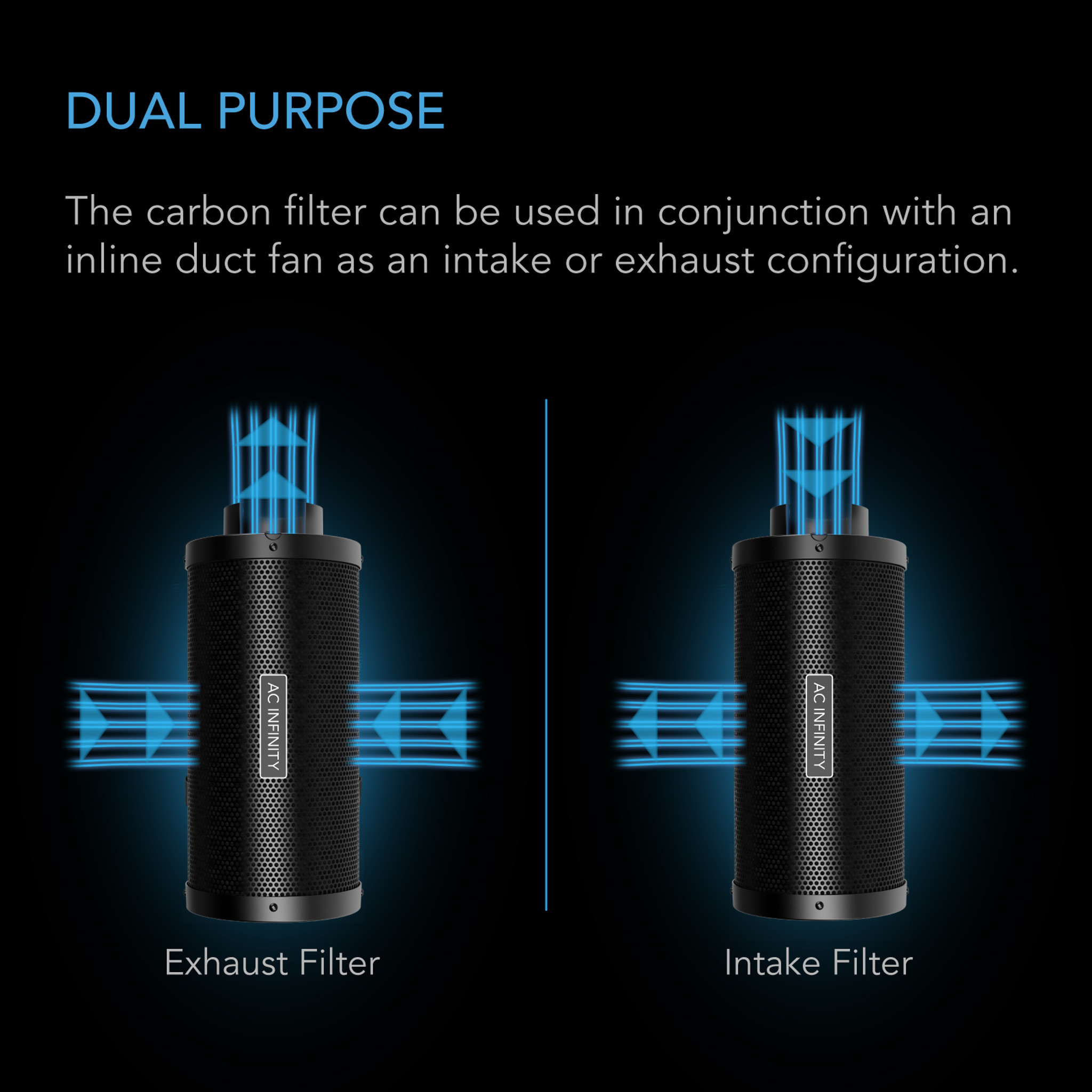 AC Infinity Aktivkohlefilter XL Flansch  150mm Details 3