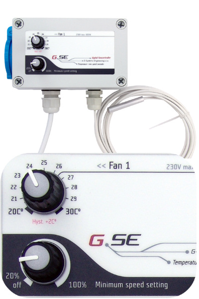 Temperatur Klima-Regler