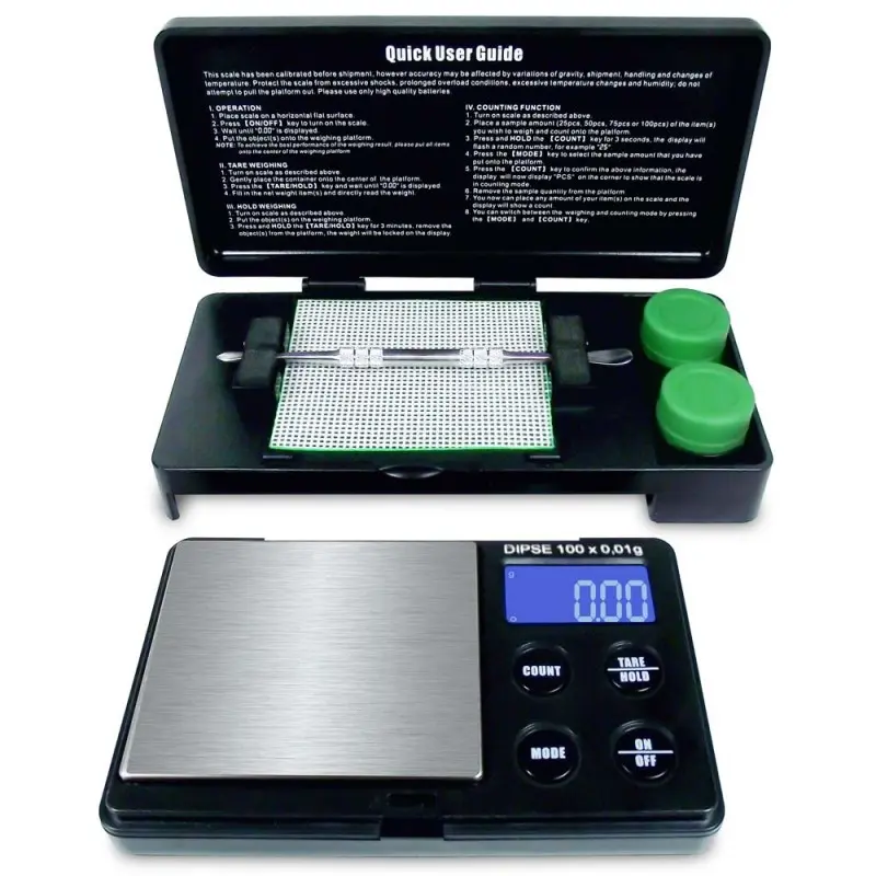 DIPSE Dab Scale Details 1